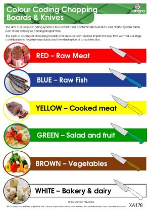 Picture of JANGRO COLOUR CODED CHOPPING BOARD / KNIFE WALL CHART (A3)