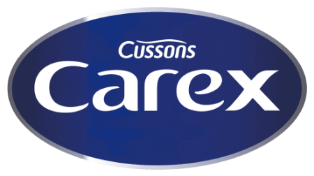 Picture for category Carex
