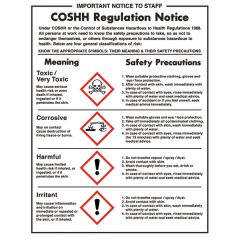 COSHH Regulation Safety Notice.
